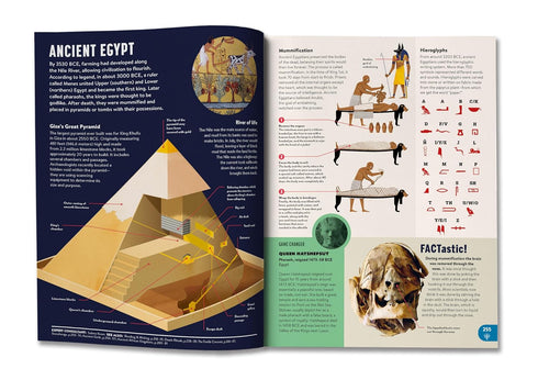 BRITANNICA ALL NEW KIDS' ENCYCLOPEDIA: UNDATED EDITION - LLOYD. CHRISTOPHER